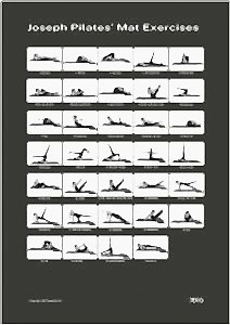 pilates mat joseph pilates